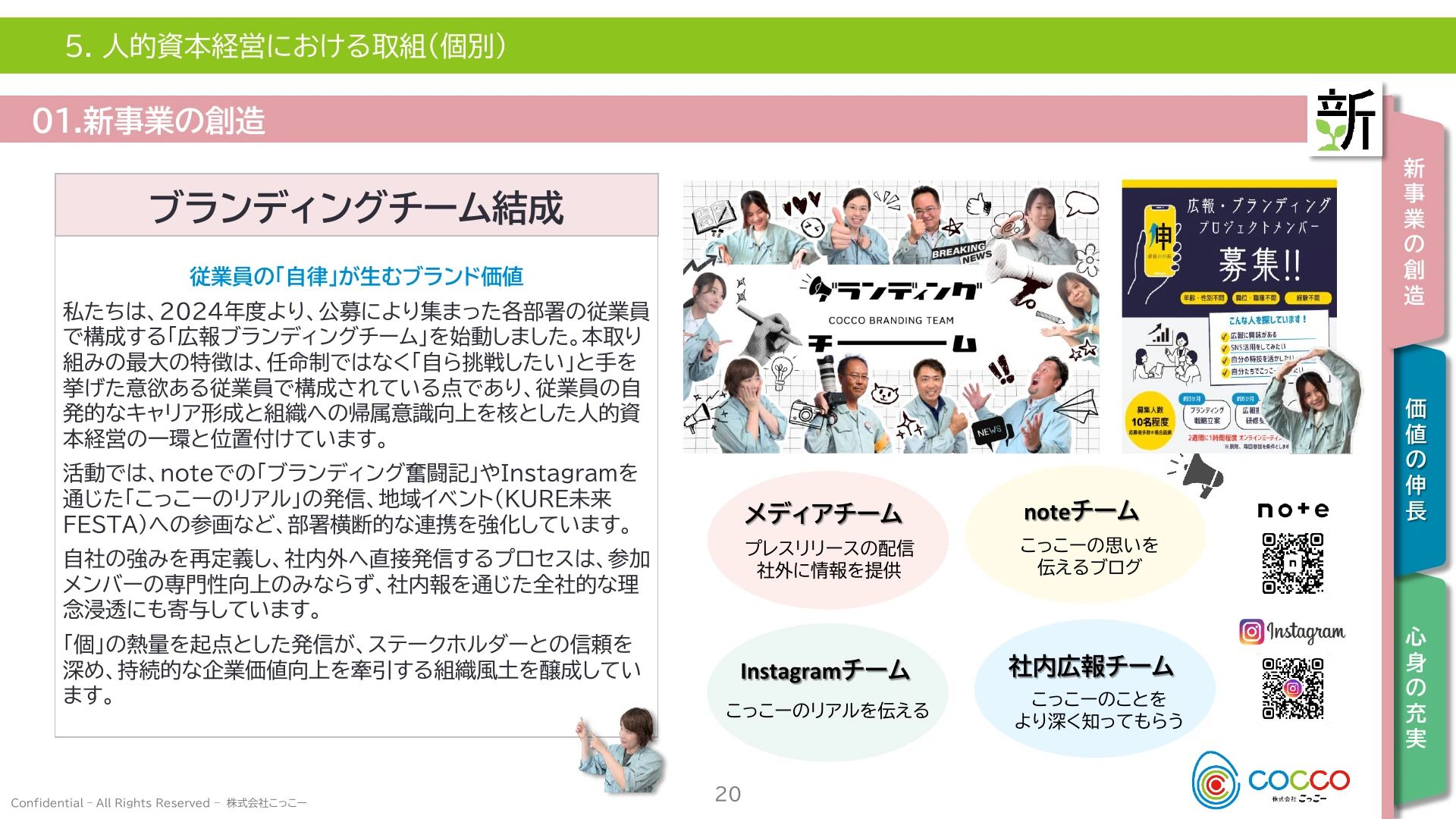 P.20 ブランディングチーム結成