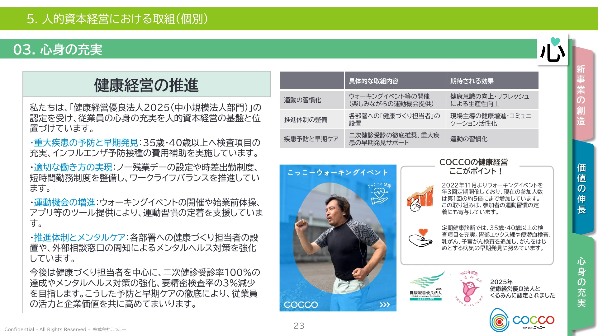 P.23 健康経営の推進