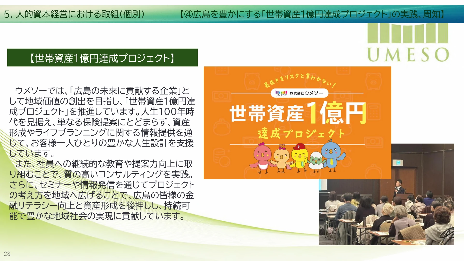 P.28 世帯資産1億円達成プロジェクト