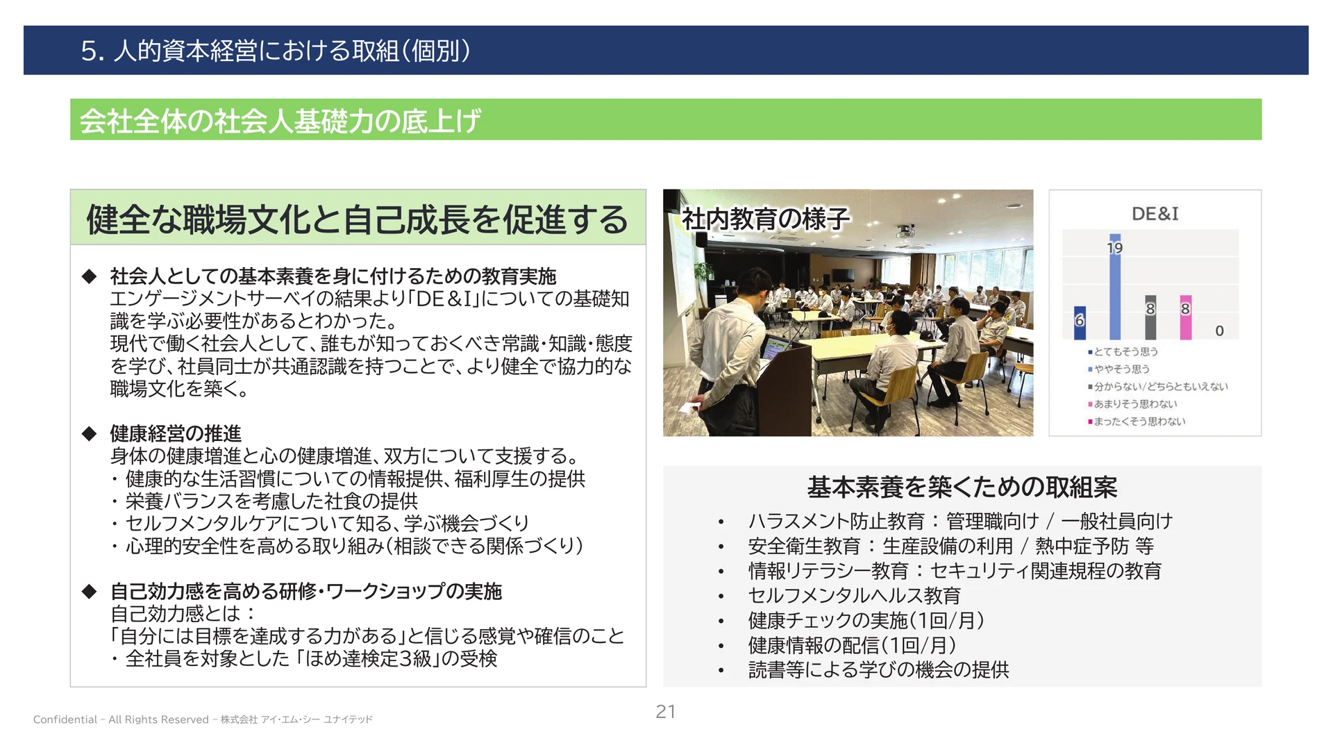 P.21 会社全体の社会人基礎力の底上げ